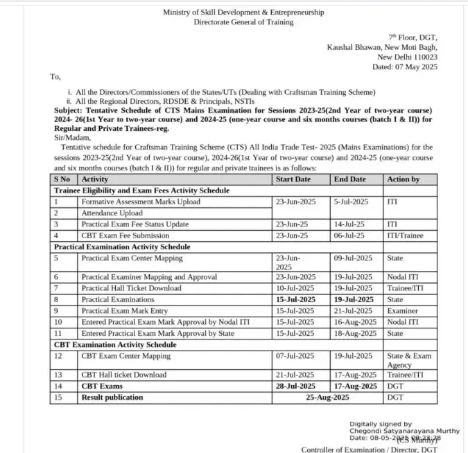 NCVT ITI Exam Time Table 2025: Session 2023-25,2024-26 Exam Date @ncvtmis.gov.in 2 NCVT ITI 2025 exam schedule PDF notice released by DGT, showing practical and CBT exam dates